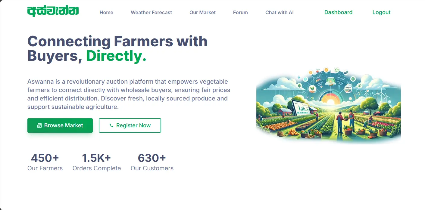අස්වැන්න project screenshot
